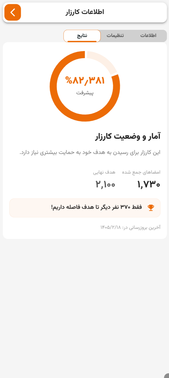 تب نتایج کارزار