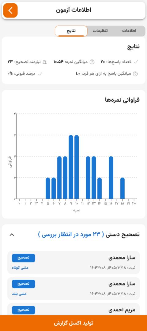 تب نتایج یک آزمون